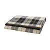 Depot Decken, Felle & Mehr^Decke Check