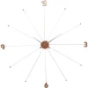 Depot Kare Wanduhr Like> Wanddeko