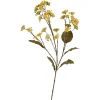 Depot Kunstblume Korbblutler> Einzelblumen & Zweige