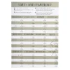 Depot Geschenkideen^Spielblock Stadt, Land, Plantlover